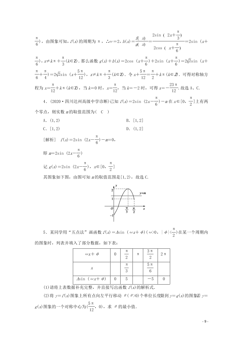 2021版高考数学一轮复习 第三章24函数y＝Asin (ωx＋φ)的图象及应用 练案（含解析）