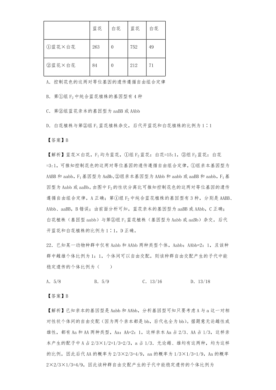 人教版高三生物下册期末考点复习题及解析：遗传的分离定律与自由组合定律