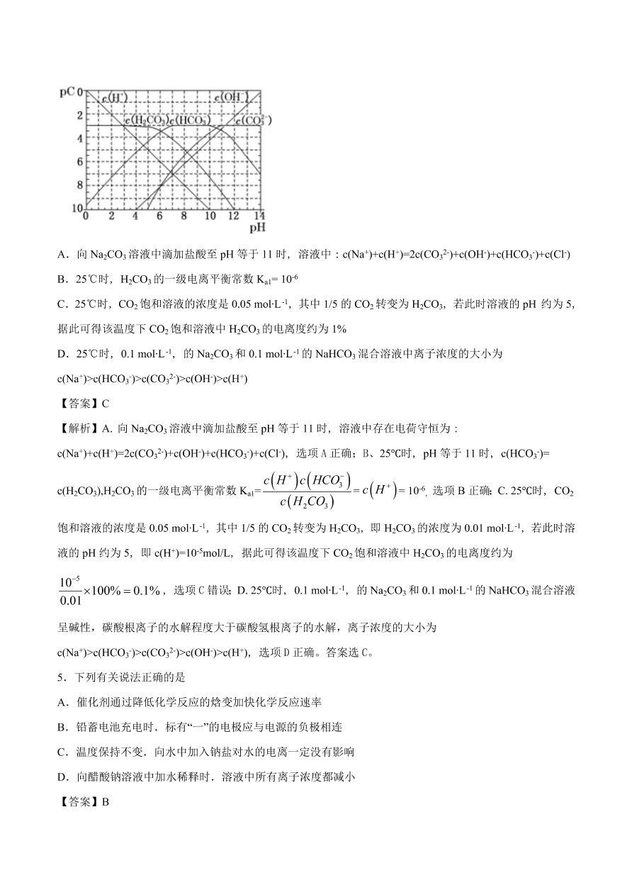 2020-2021年高考化学精选考点突破17 化学原理综合