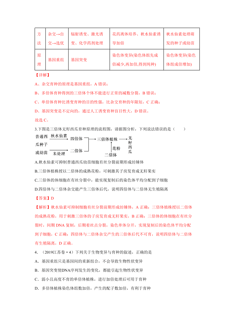 2020-2021学年高三生物一轮复习易错题08 生物的变异与育种