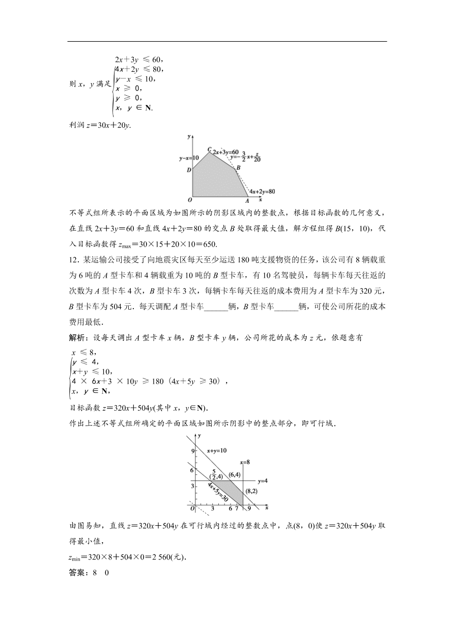 北师大版高中数学必修五达标练习 第3章 4.3 简单线性规划的应用（含答案）