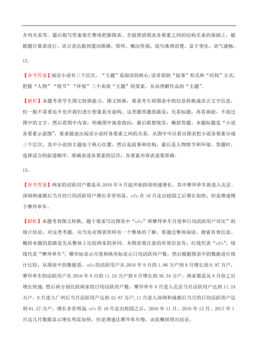 高考语文一轮单元复习卷 第六单元 图文转换 A卷（含答案）