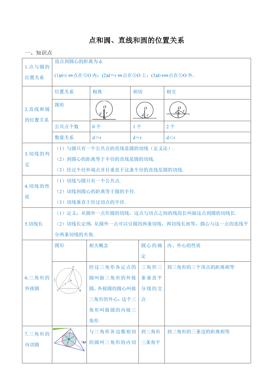 2020学年初三数学上学期同步讲解：点和圆、直线和圆的位置关系