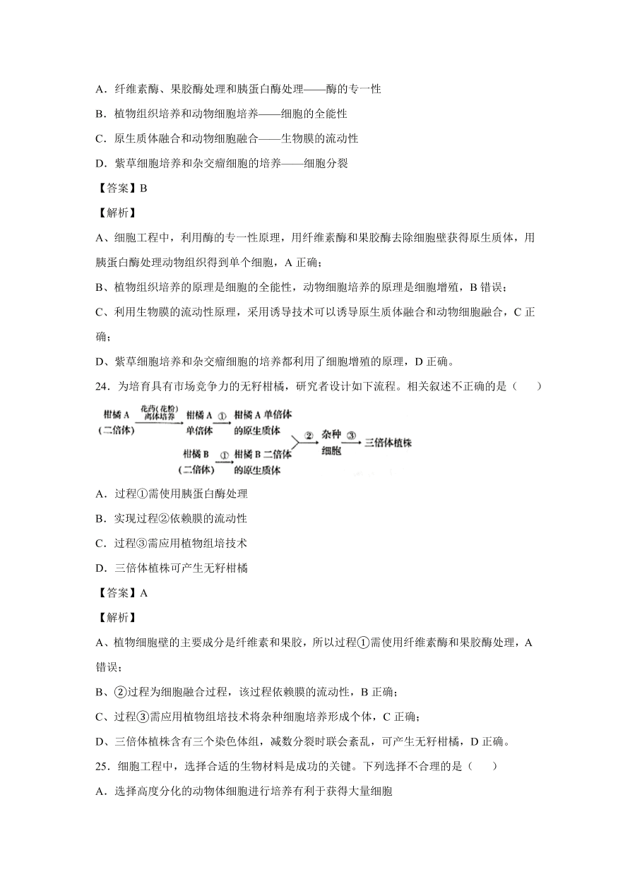 2020-2021学年高考生物精选考点突破专题17 植物组培及有效成分提取