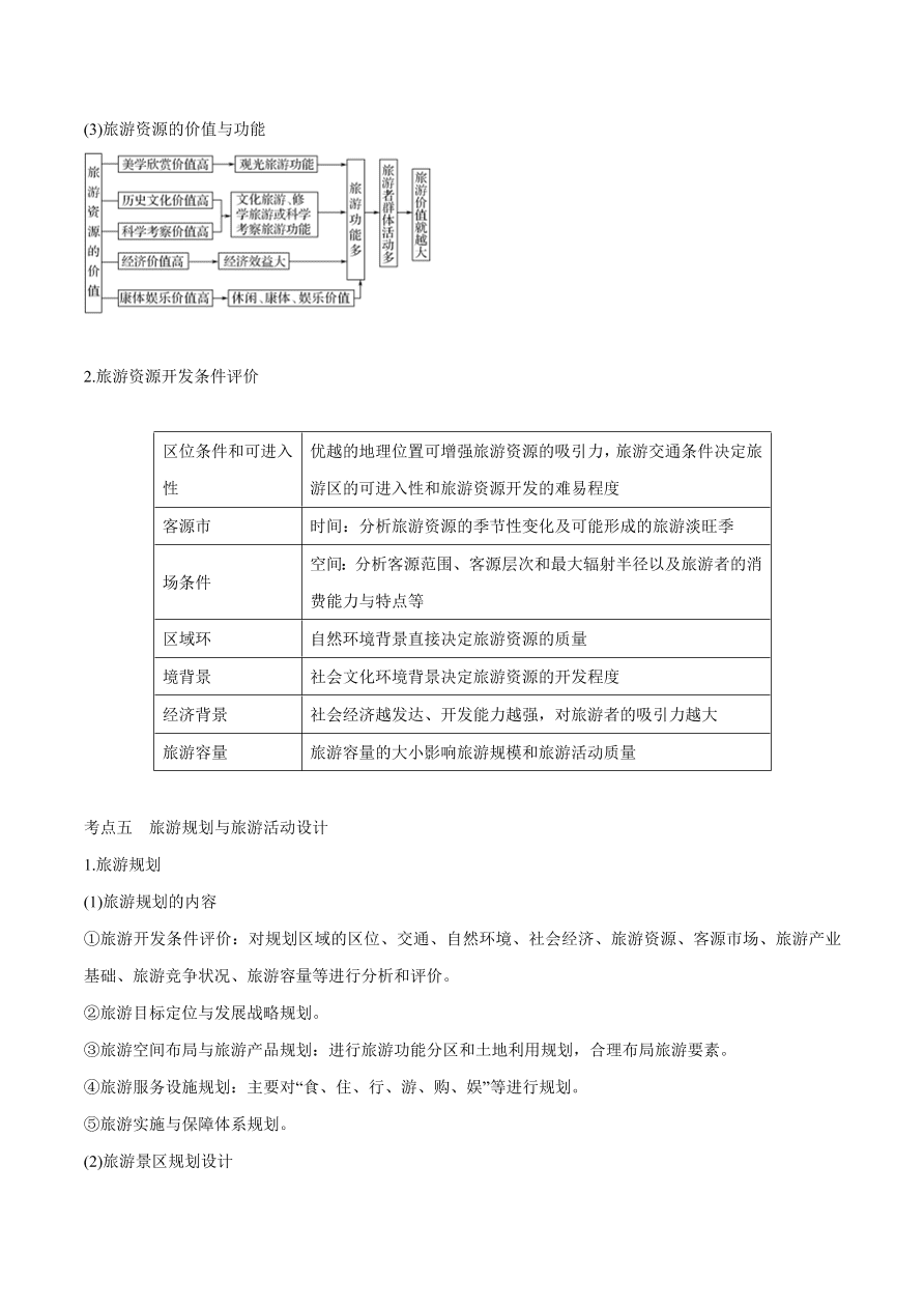 2020-2021学年高考地理一轮复习知识点专题十三 选修内容