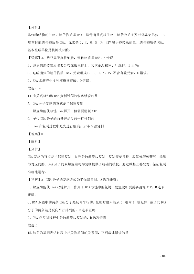 哈尔滨市第六中学2020学年度高二生物上学期期末考试试题（含解析）