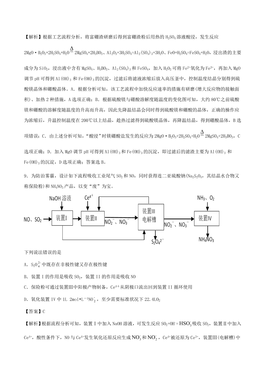 2020-2021年高考化学精选考点突破23 工艺流程综合