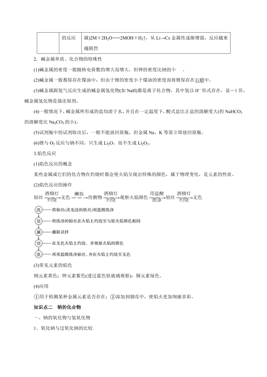 2020-2021学年高三化学一轮复习知识点第10讲 钠及其重要化合物