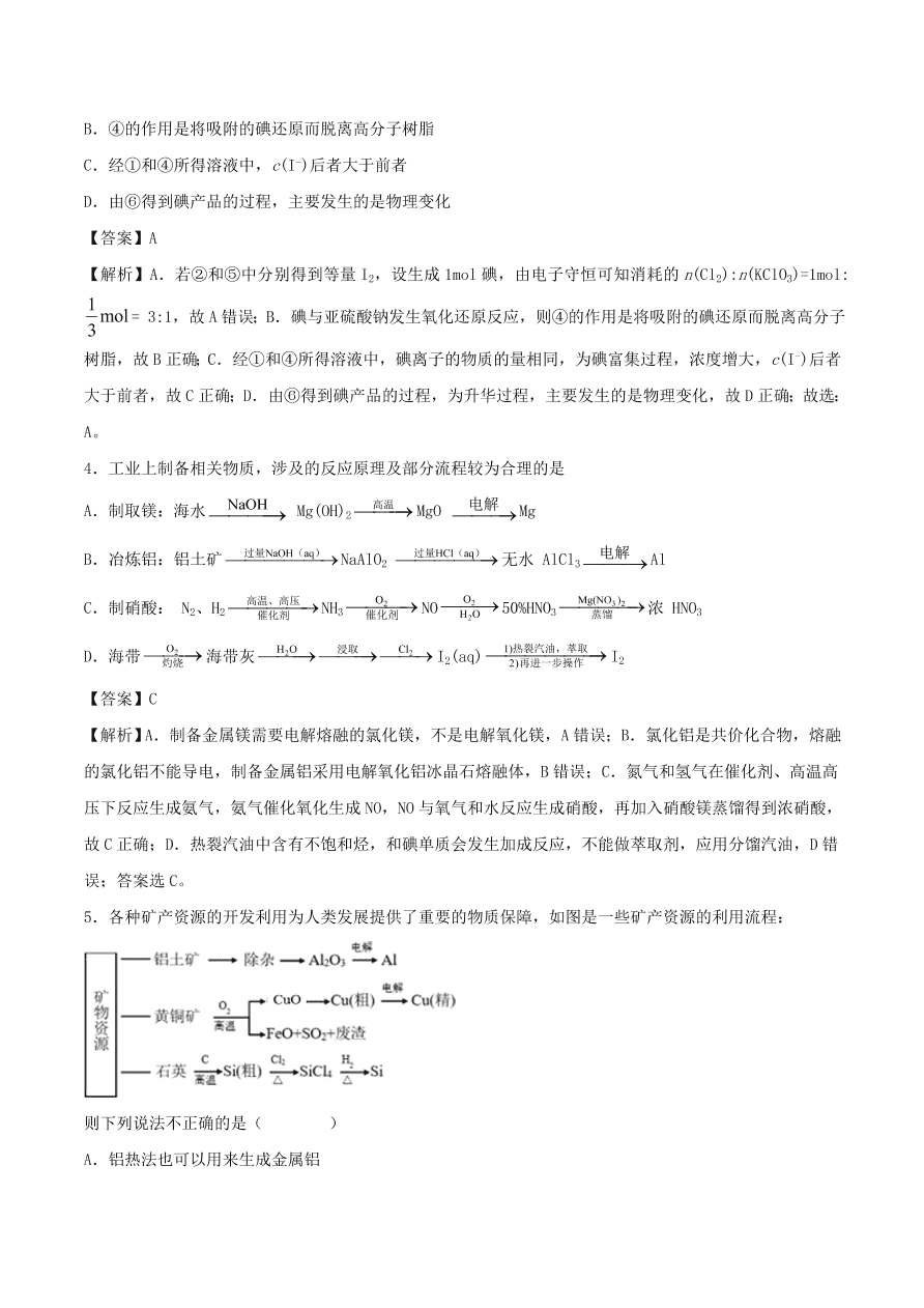 2020-2021年高考化学精选考点突破23 工艺流程综合