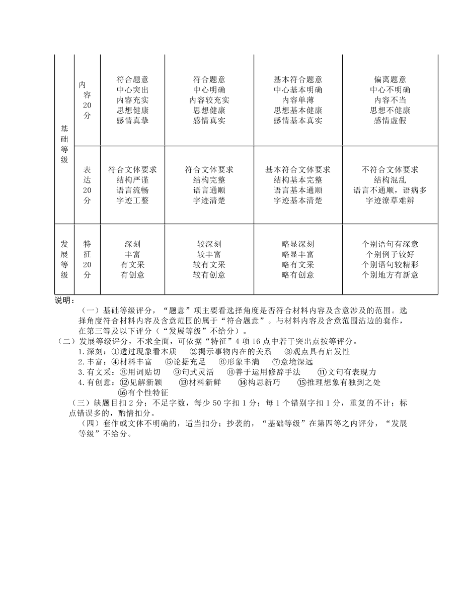 广东省广州市2021届高三语文10月阶段试题（Word版附答案）