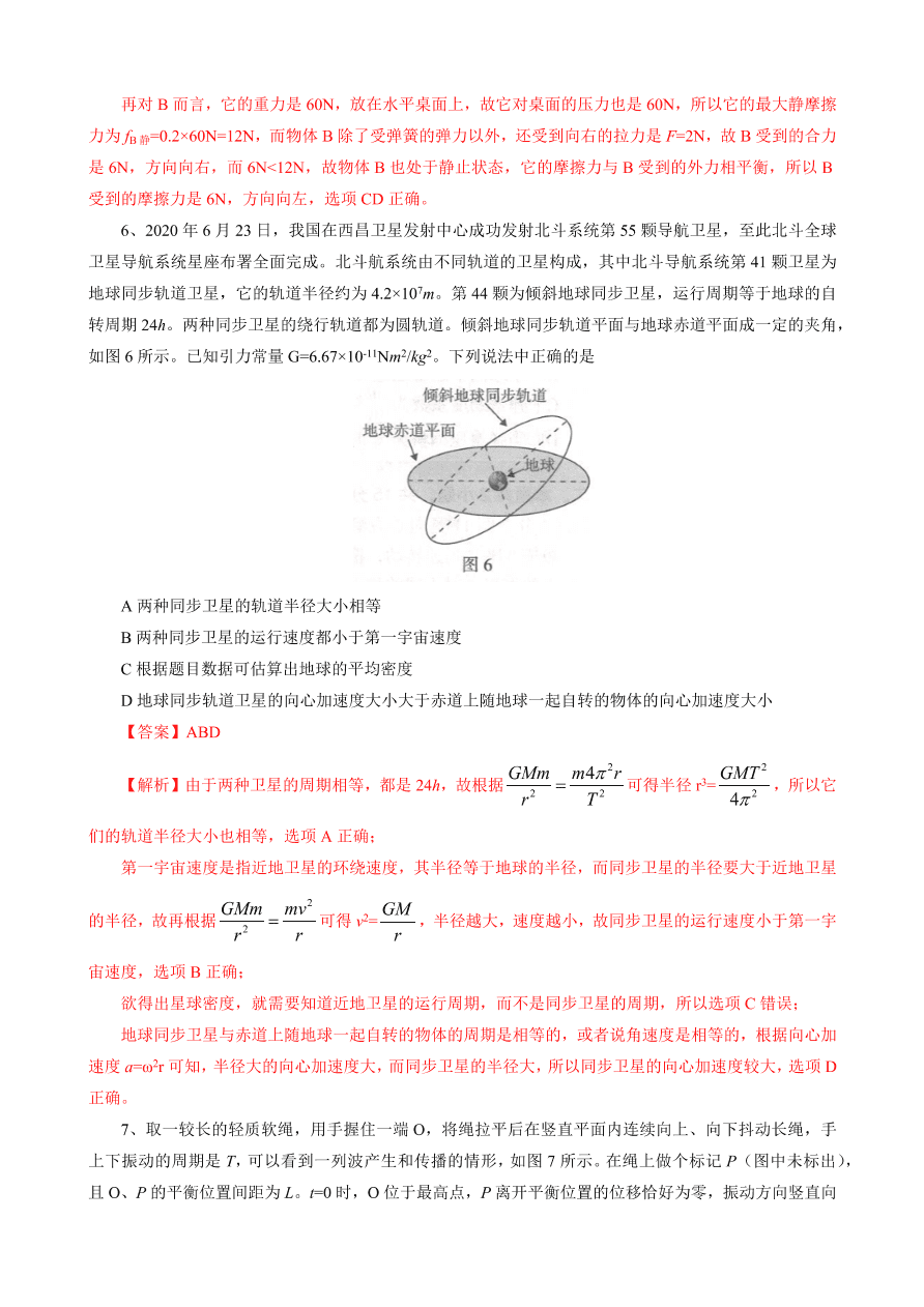 北京市海淀区2021届高三物理上学期期中试题（Word版含解析）