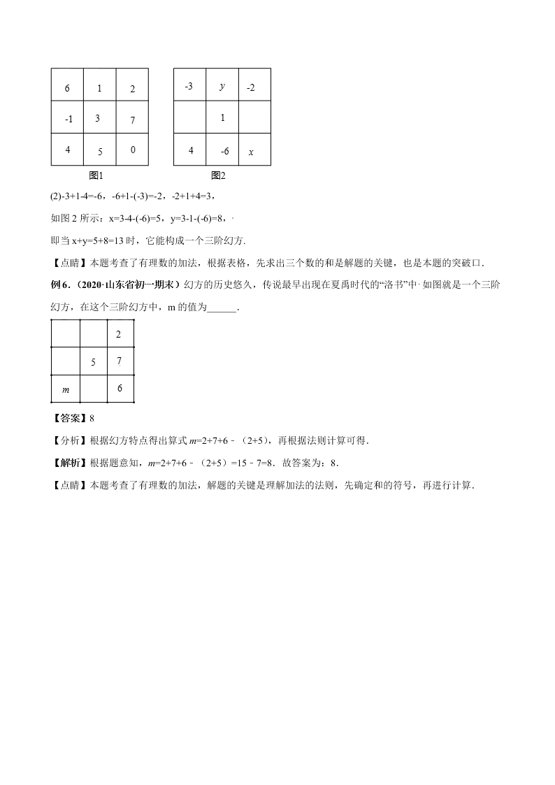 2020-2021学年人教版初一数学上学期高频考点04 有理数的加减法