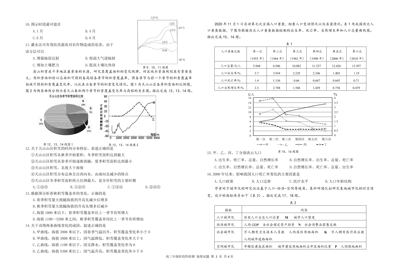 江苏省盐城中学2021届高三地理12月阶段检测试题（附答案Word版）