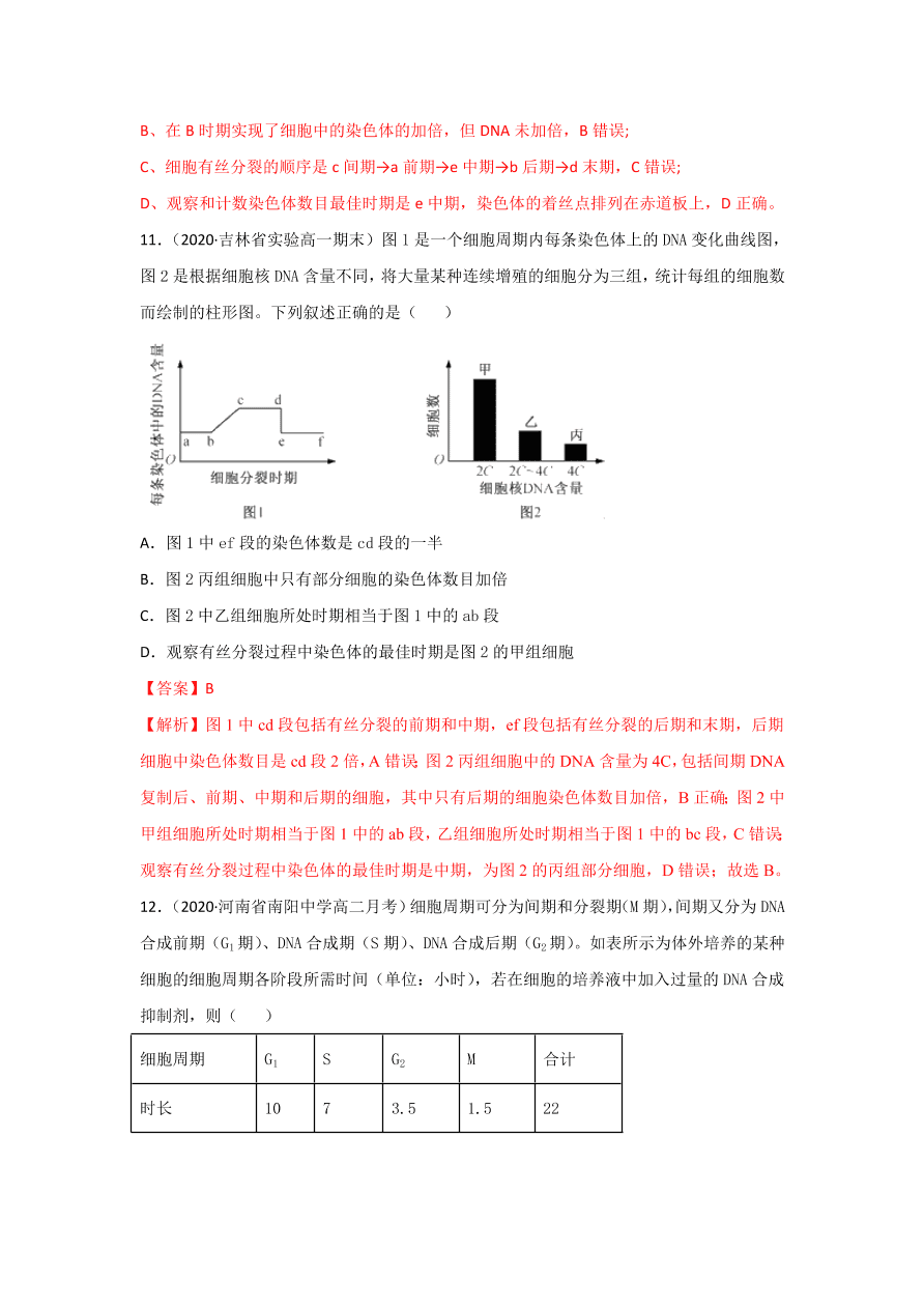 2020-2021学年高三生物一轮复习专题11 细胞的增殖（练）