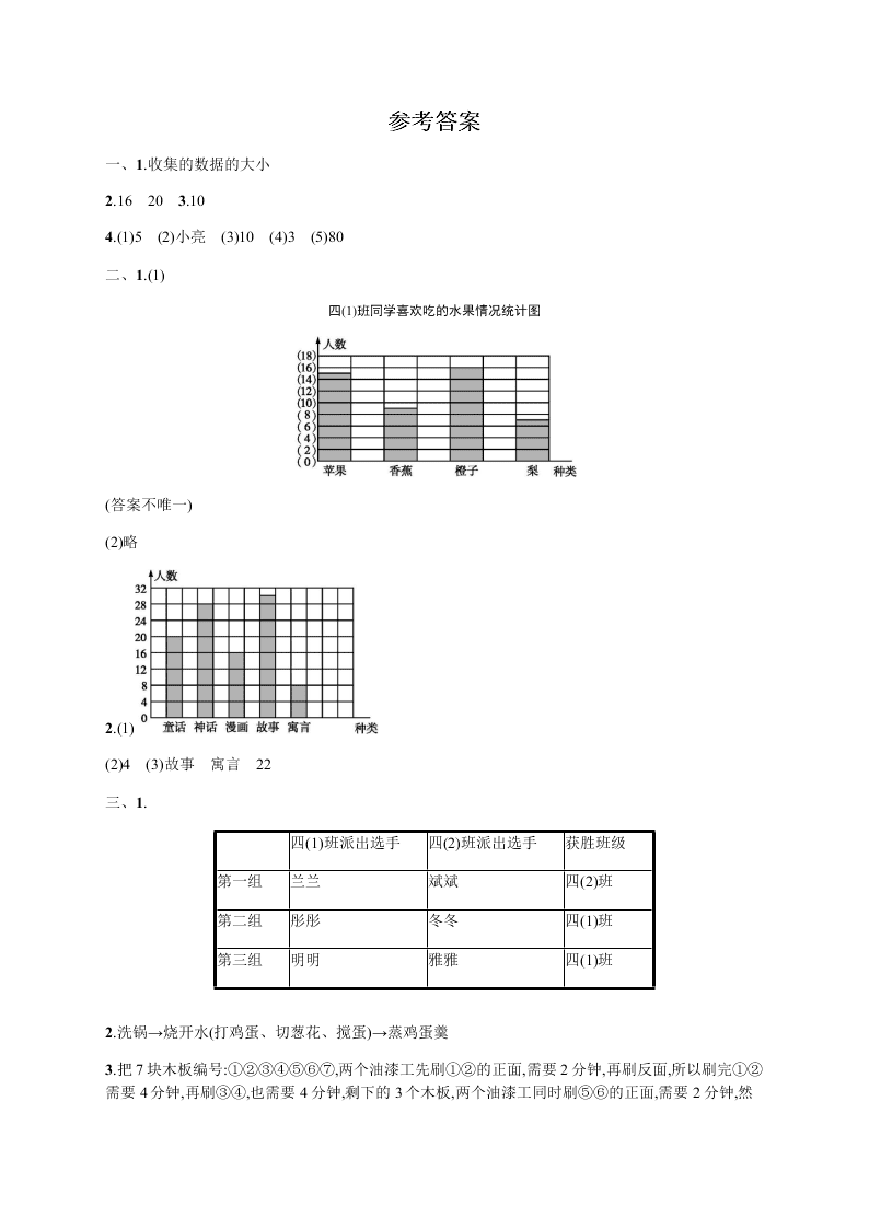 小学四年级上学期数学第七单元测试卷（含答案）