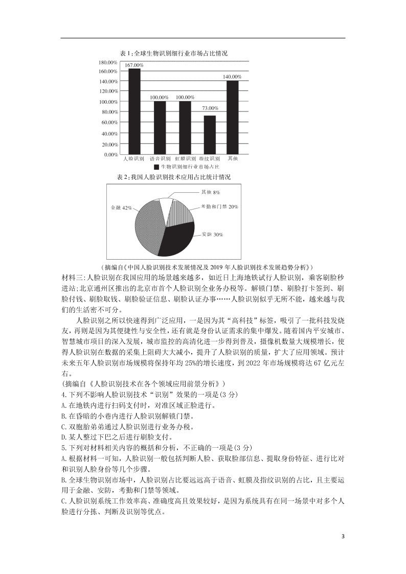 山西省运城市高中联合体2021届高三语文10月月考试题（含答案）