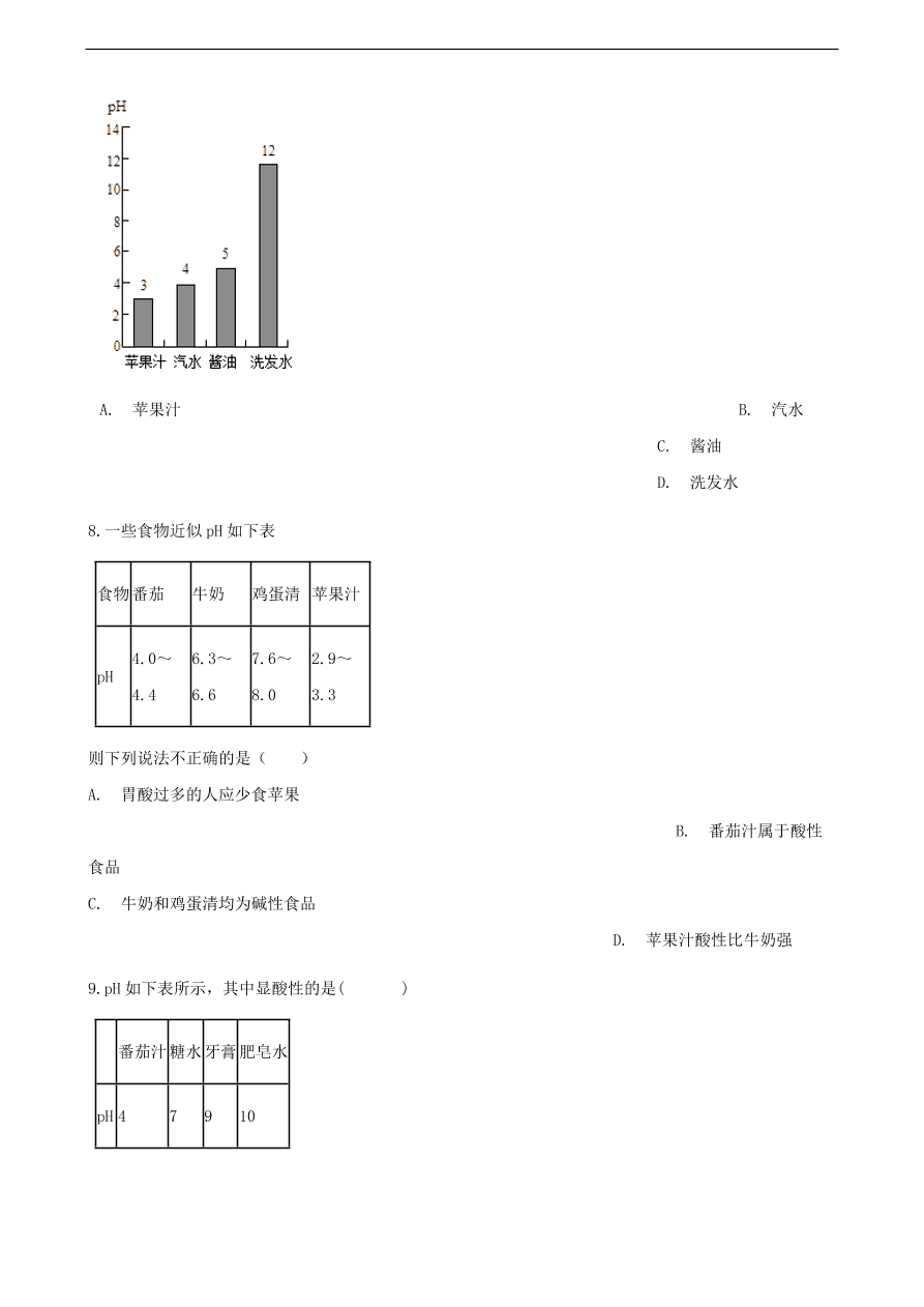 九年级化学下册专题复习 第七单元常见的酸和碱7.3溶液的酸碱性练习题