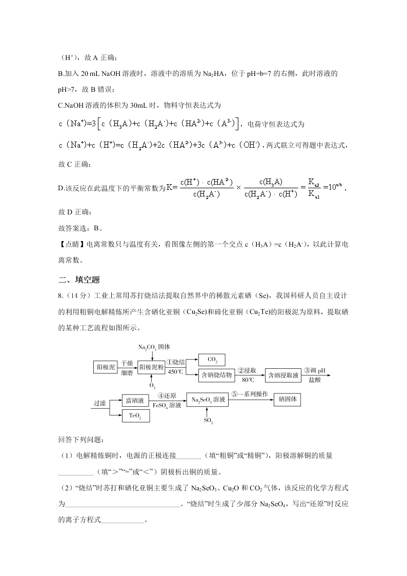 河北省正定中学2020届高三化学下学期第三次质量检测试题（Word版附解析）