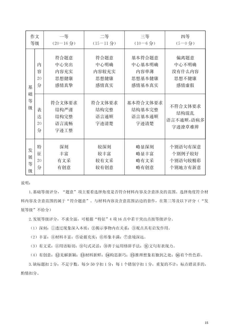 青海省海东市2020学年高一语文下学期期末联考试卷（含答案）