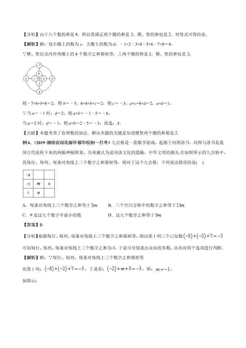 2020-2021学年人教版初一数学上学期高频考点04 有理数的加减法