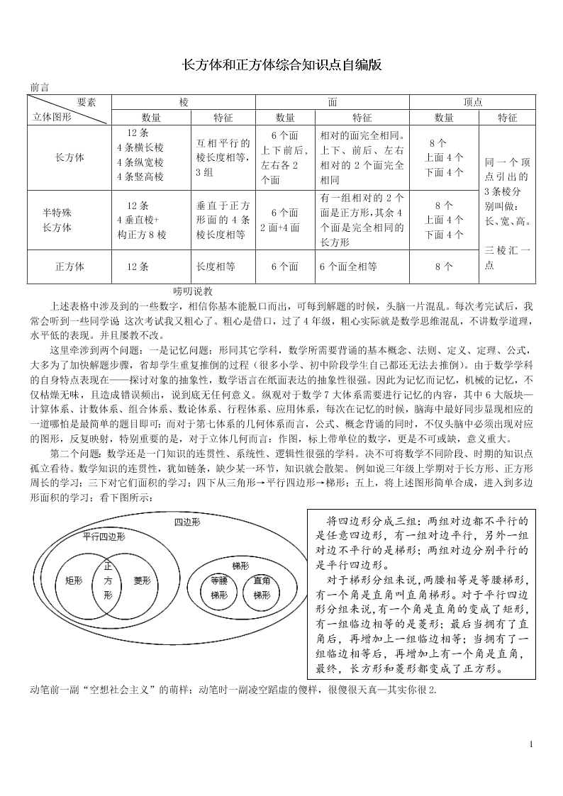 六年级数学上册一长方体和正方体单元综合知识点全套讲解附练习（苏教版）