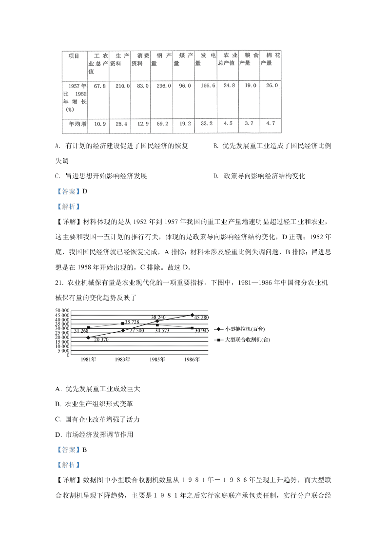 山东省枣庄市第三中学2021届高三历史9月阶段性试题（Word版附解析）