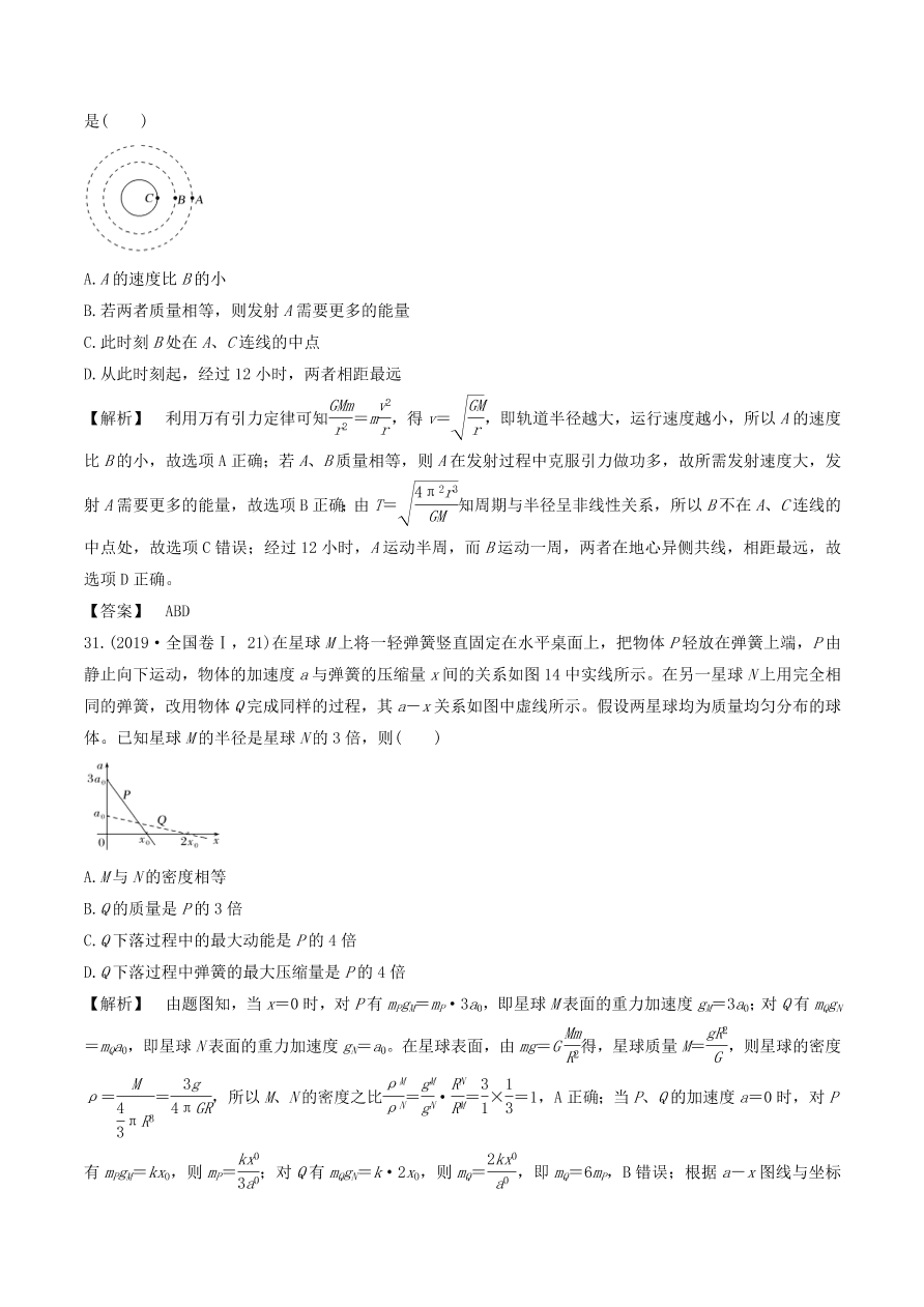 2021年高三物理选择题强化训练专题三 力学中的曲线运动