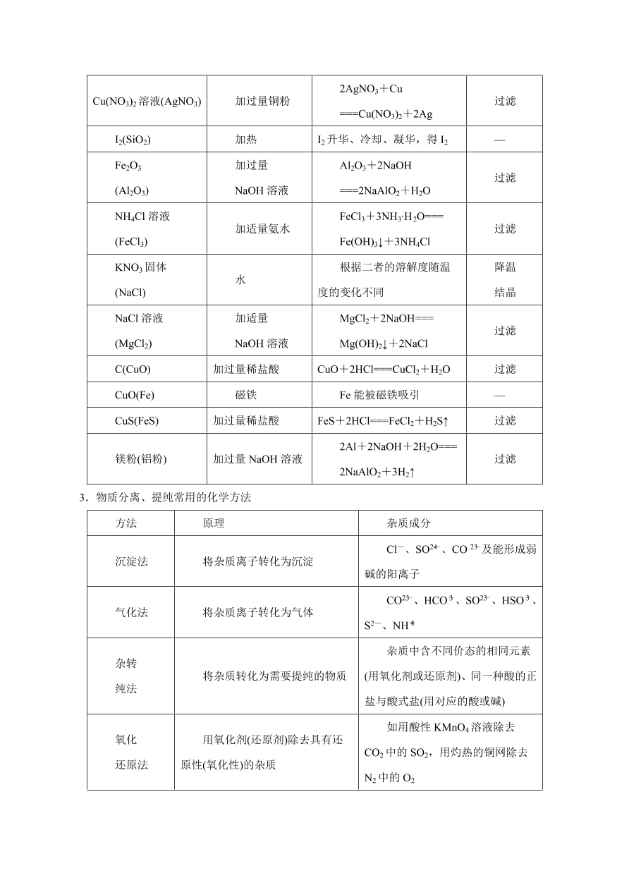 2020-2021学年高三化学一轮复习知识点第2讲 物质的分离和提纯