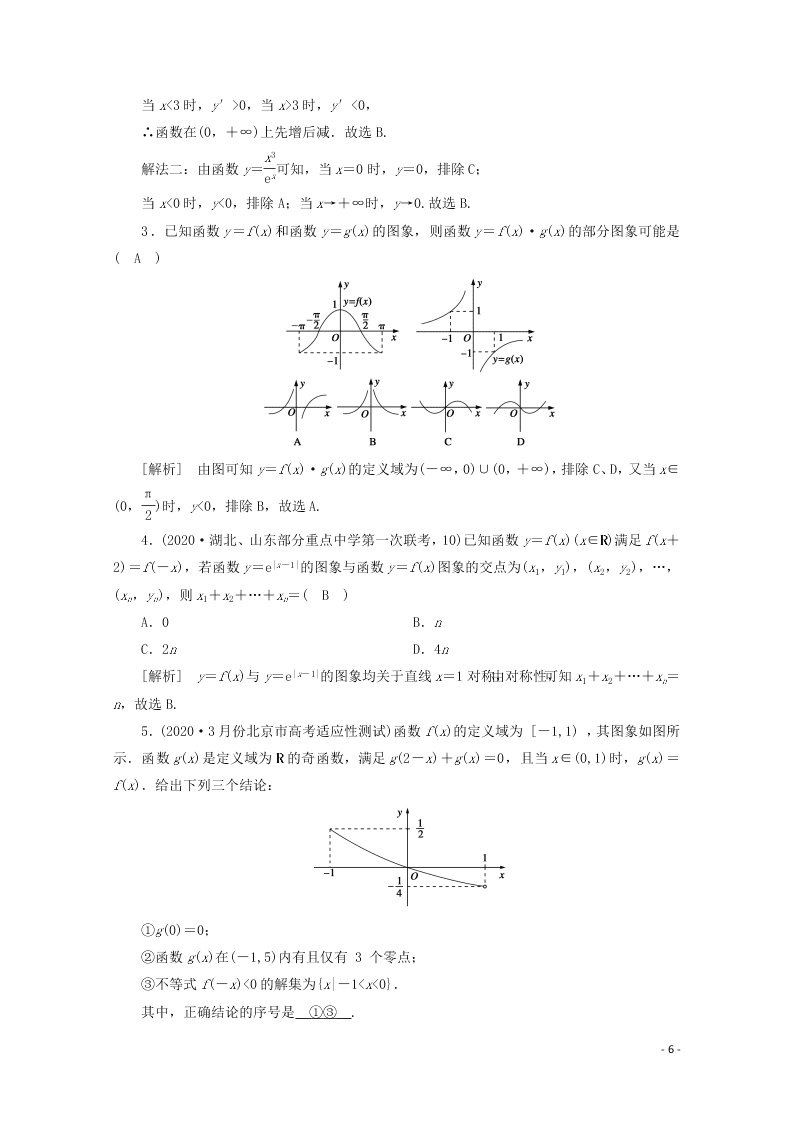 2021版高考数学一轮复习 第二章11函数的图象 练案（含解析）