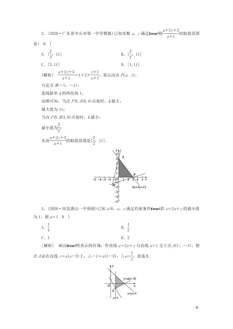 2021版高考数学一轮复习 第六章40简单的线性规则 练案（含解析）