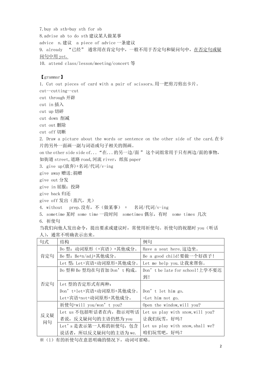 八年级英语上册Unit4Doityourself重要知识点（牛津版）