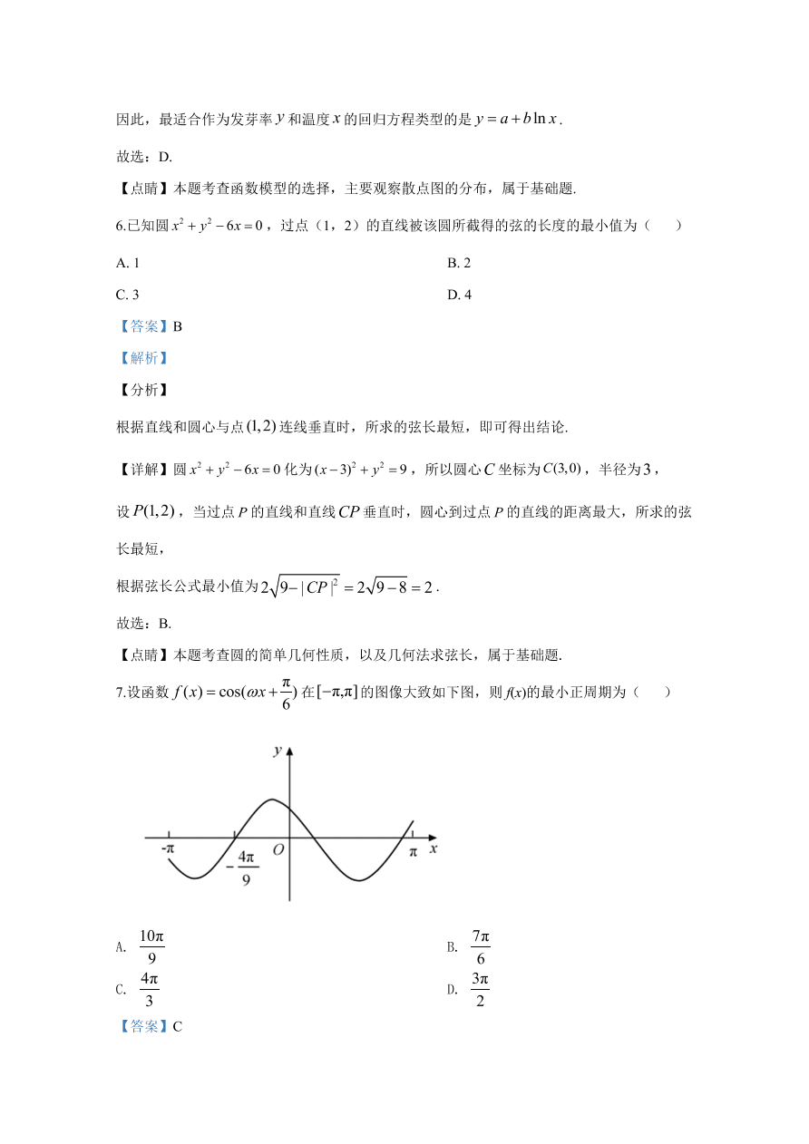 2020年高考数学文科（全国卷Ⅰ） (含答案）