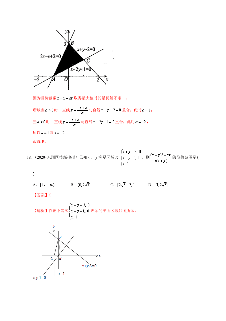 2020-2021学年高考数学（理）考点：二元一次不等式(组)与简单的线性规划问题