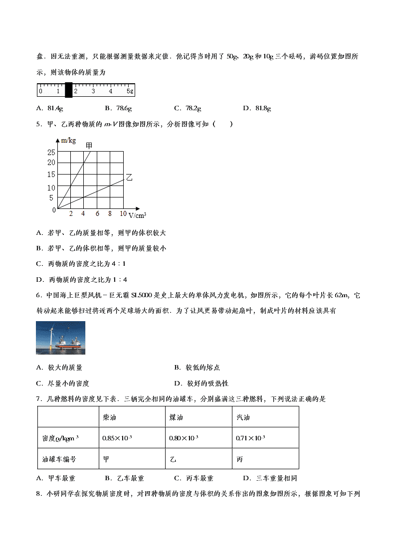 2020人教版初二物理重点知识专题训练：质量与密度