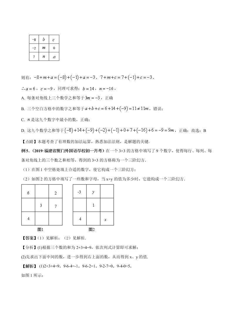 2020-2021学年人教版初一数学上学期高频考点04 有理数的加减法