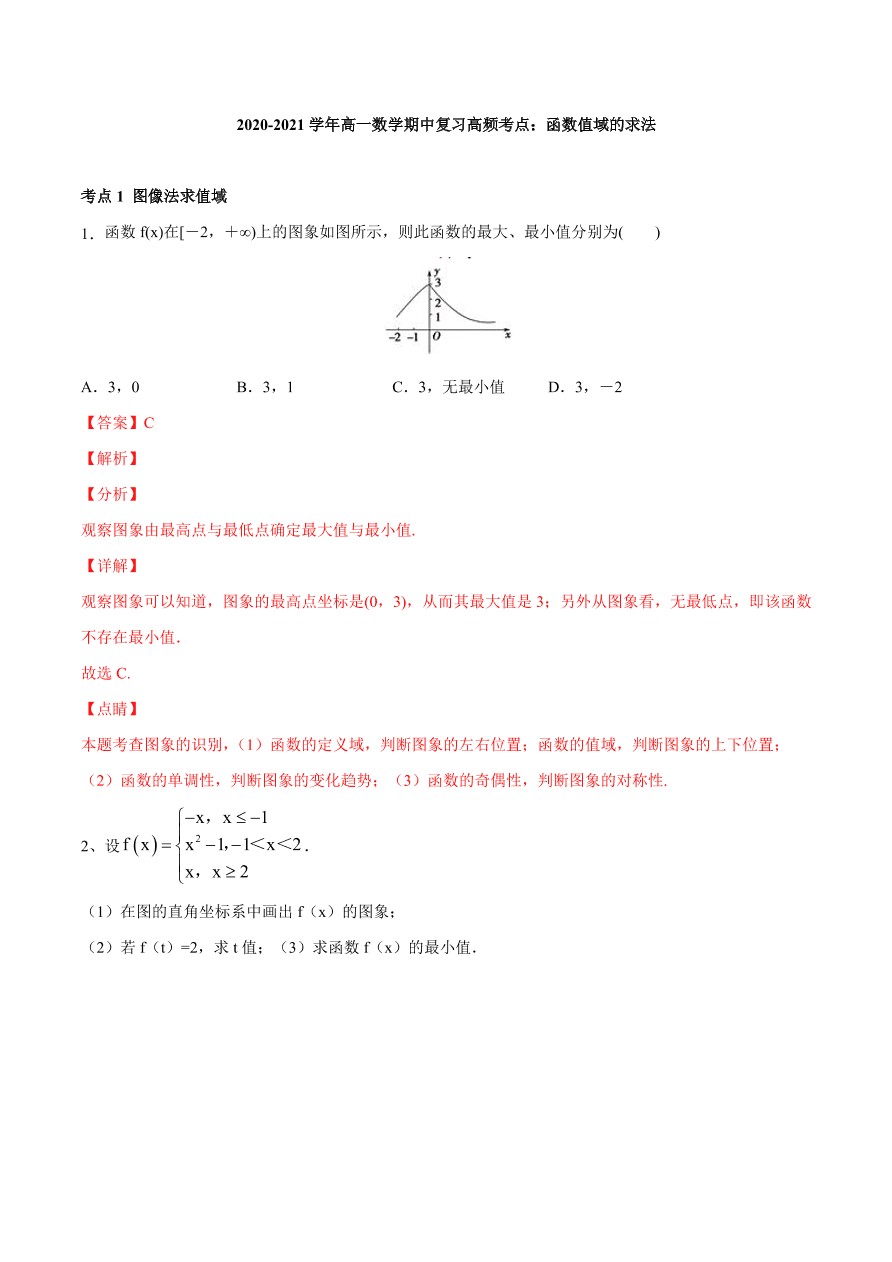 2020-2021学年高一数学期中复习高频考点：函数值域的求法