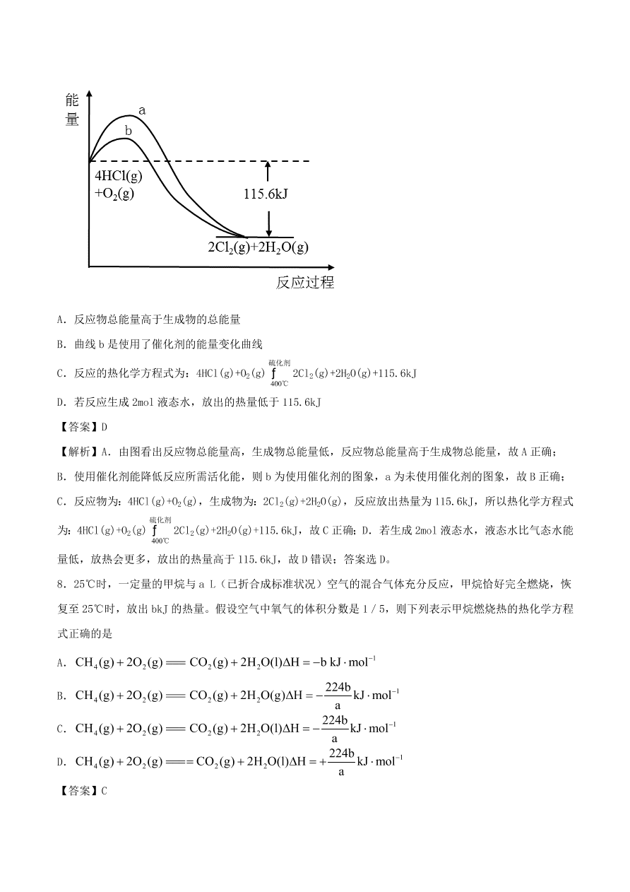 2020-2021年高考化学精选考点突破11 化学反应中的能量变化