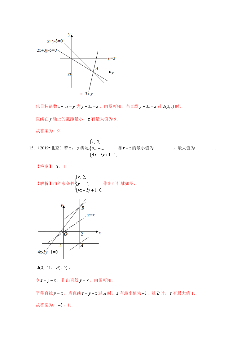 2020-2021学年高考数学（理）考点：二元一次不等式(组)与简单的线性规划问题