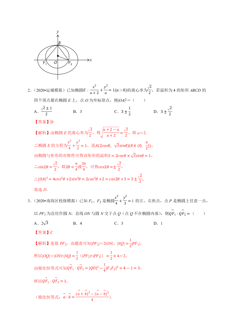 2020-2021学年高考数学（理）考点：椭圆