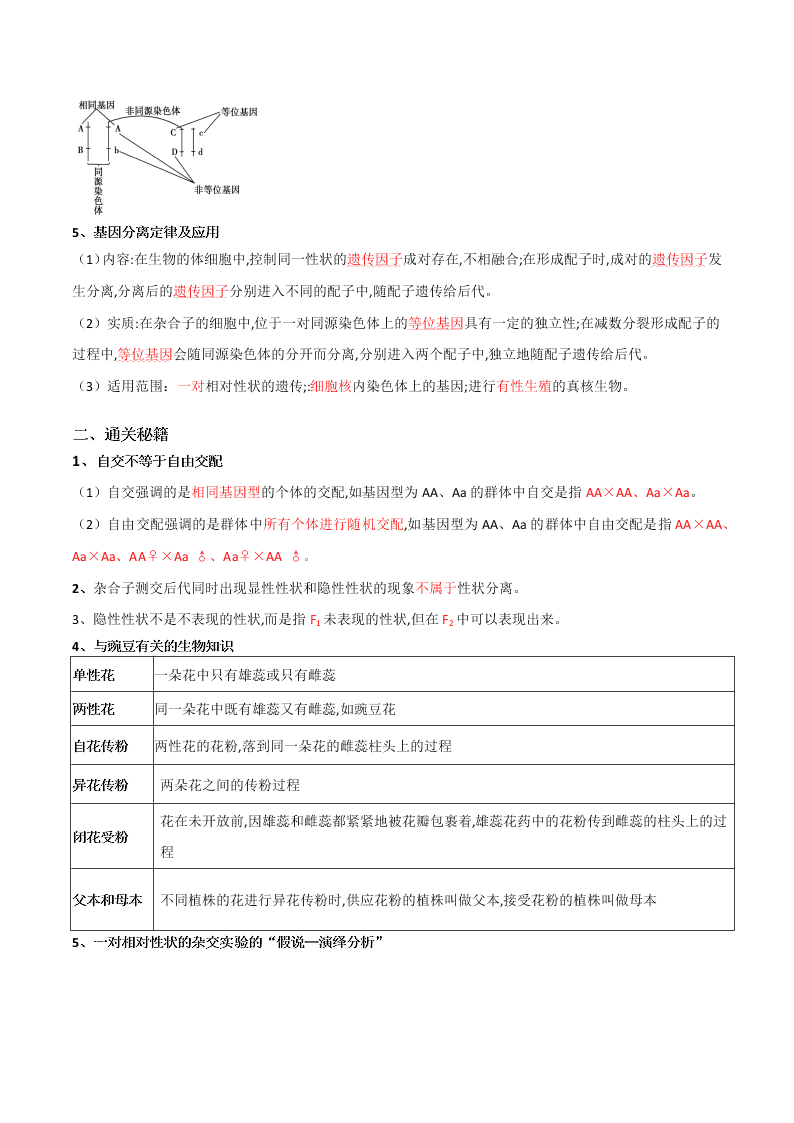 2020-2021年高考生物一轮复习知识点专题18 基因的分离定律及题型训练