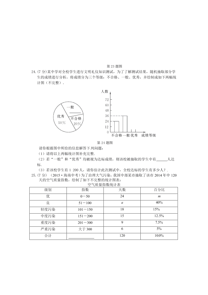 七年级上册数学第六章数据的收集与整理测试题及答案含解析