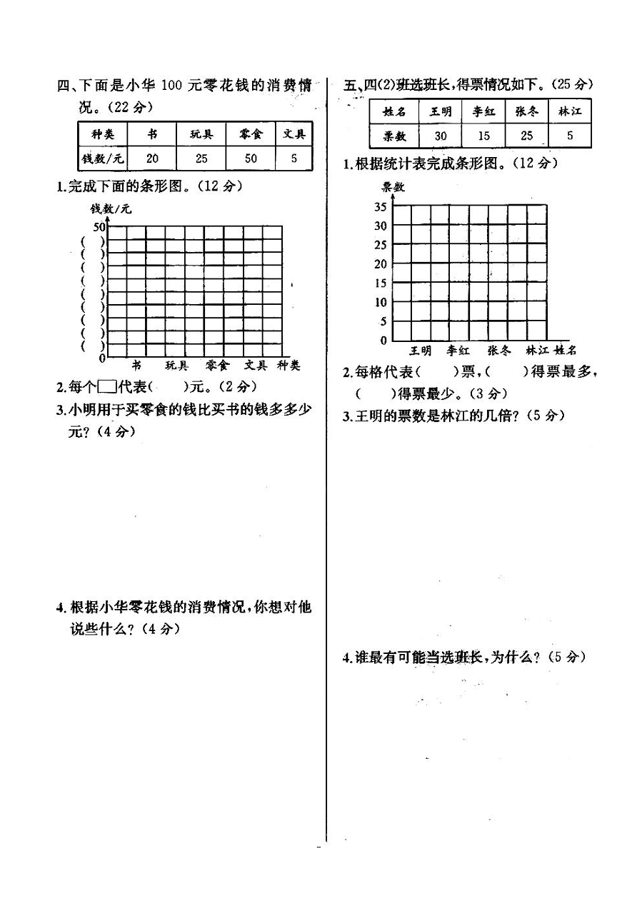 人教版四年级数学上册第7单元复习检测卷（PDF）