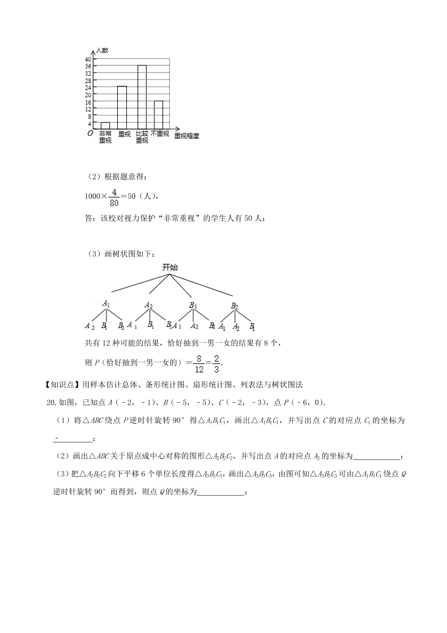 2020-2021新人教版九年级数学上学期期中测试卷01