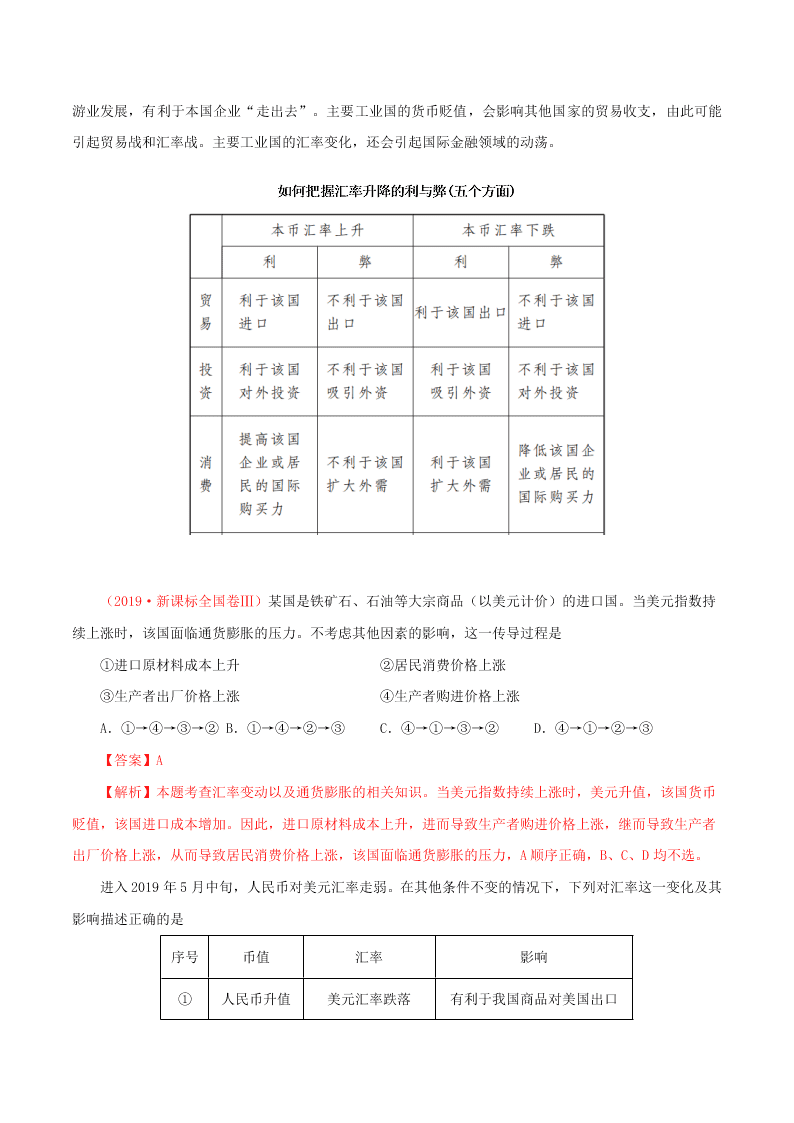 2020-2021学年高考政治纠错笔记专题01 生活与消费