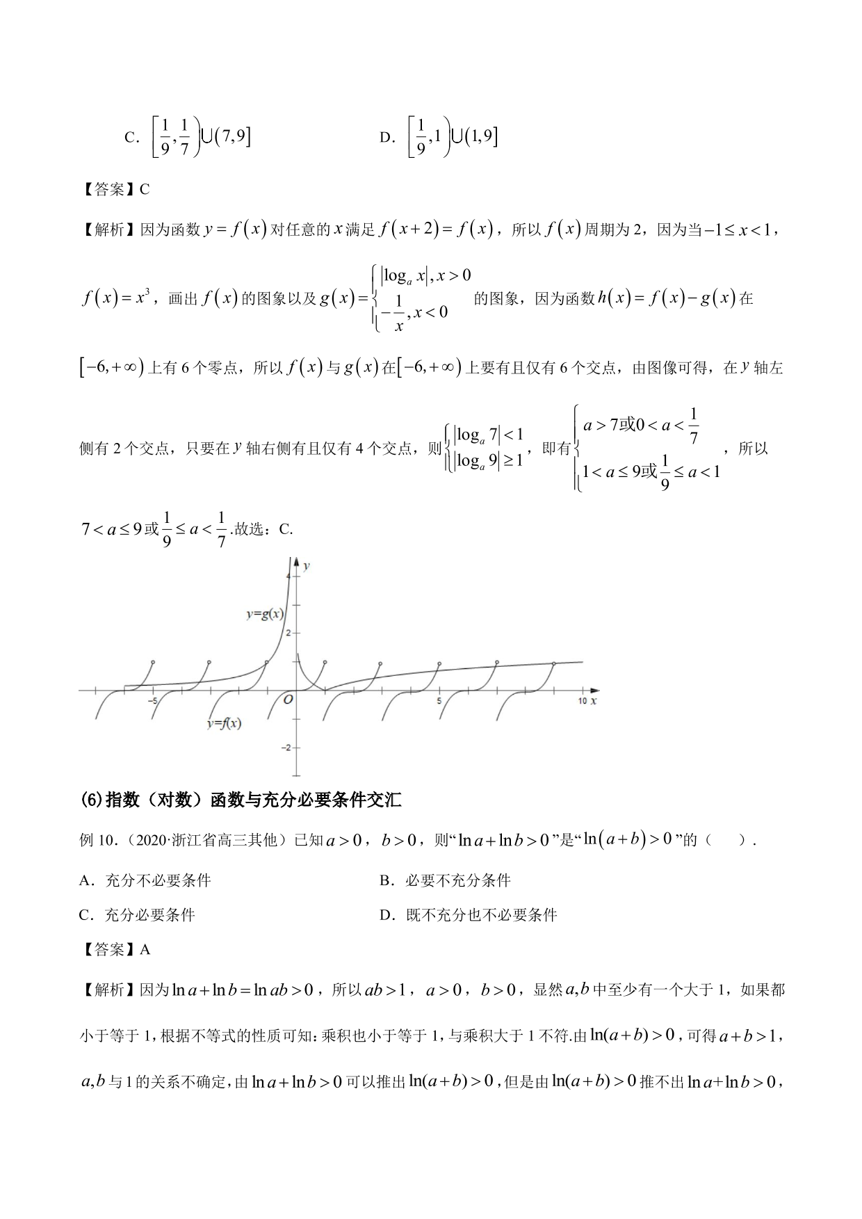 2020-2021年新高三数学一轮复习考点 指数函数与对数函数（含解析）