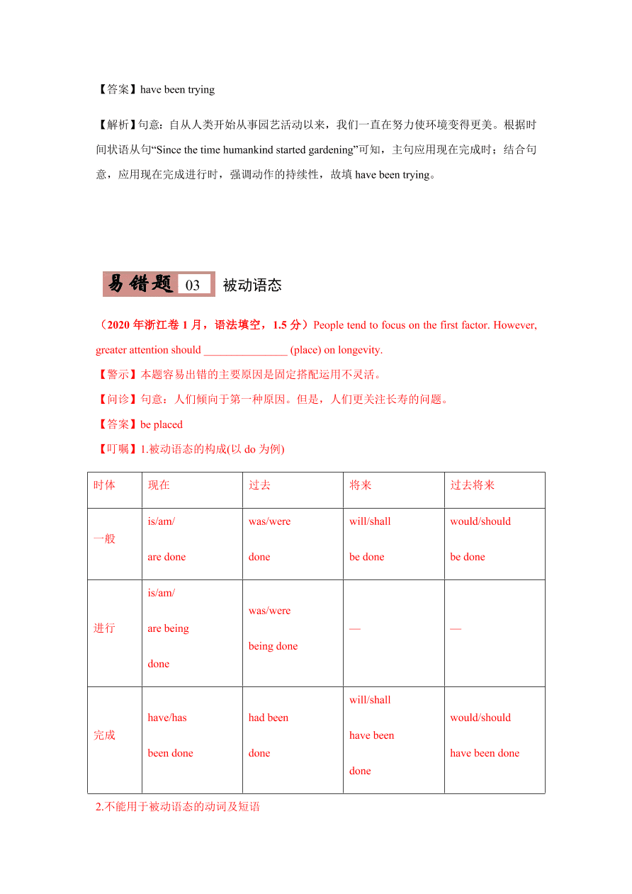 2020-2021学年高三英语一轮复习易错题04 动词时态语态