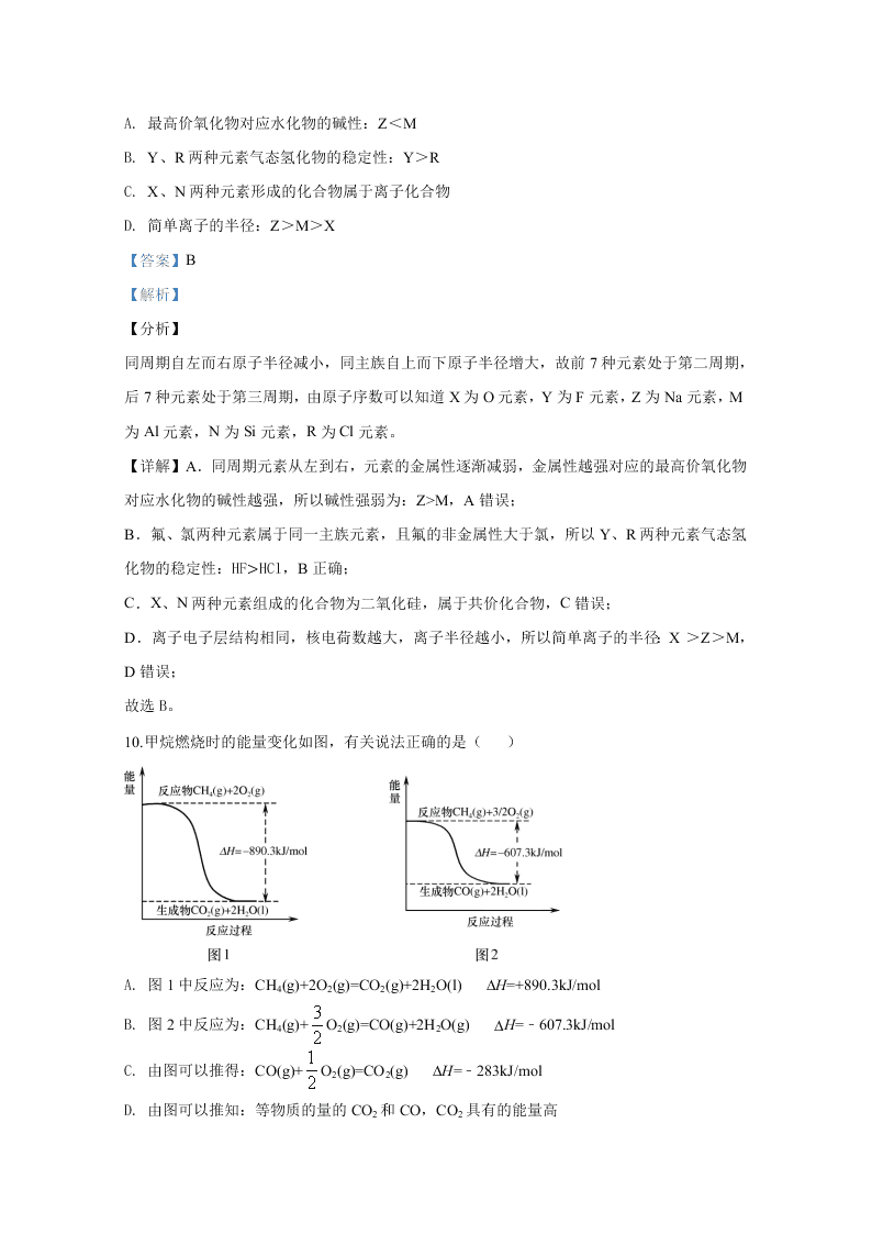 北京市密云区2020届高三化学第二次模拟试题（Word版附解析）