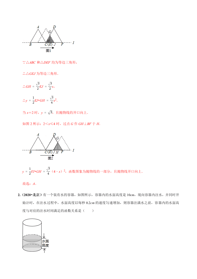 2020年中考数学选择填空压轴题汇编：动点产生的函数图像