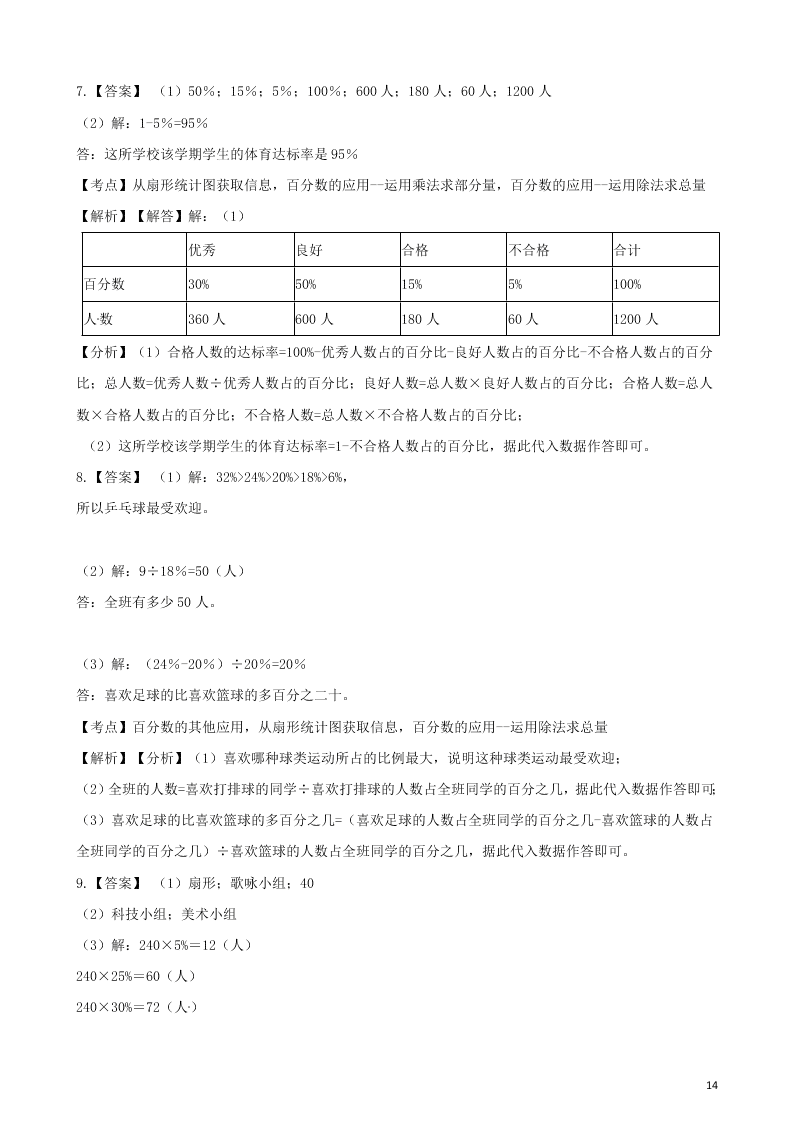 六年级数学上册专项复习七扇形统计图的应用试题（带解析新人教版）