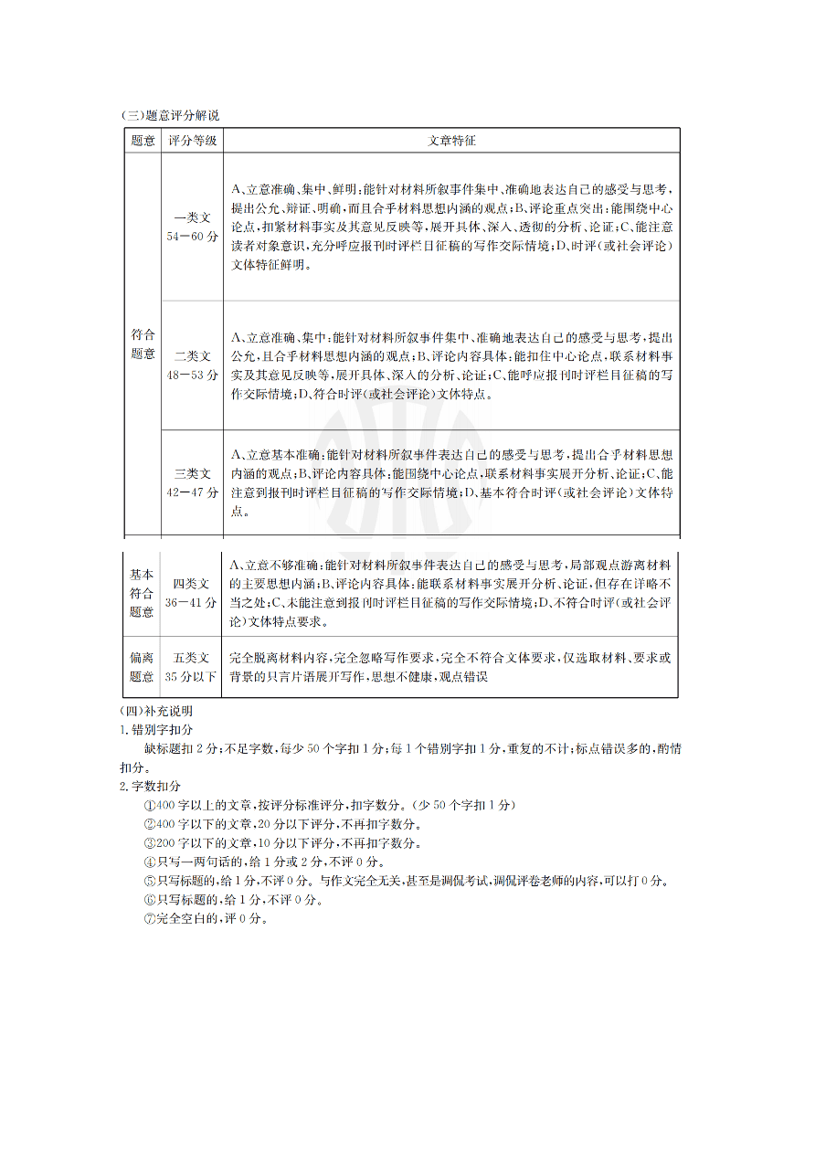 湖南省邵阳县2020-2021高一语文上学期期中试题（附答案Word版）